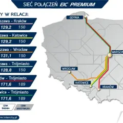 Sieć połączeń Pendolino EIC Premium. Mapa Polski z zaznaczonymi trasami i cennikiem.