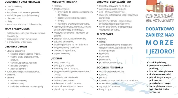 Lista rzeczy, co zabrać na wakacje nad morze z dzieckiem: dokumenty, kosmetyki, ubrania, jedzenie, leki, elektronika, akcesoria plażowe.