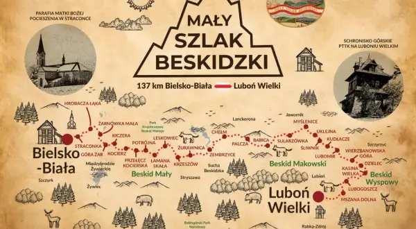 Mapa Małego Szlaku Beskidzkiego, 137 km od Bielska-Białej do Lubonia Wielkiego, z zaznaczonymi atrakcjami i miejscowościami.