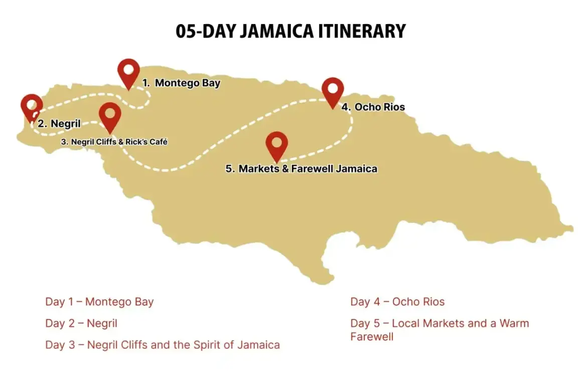 Mapa pokazuje, gdzie leży Jamajka, z trasą 5-dniową: Montego Bay, Negril, Ocho Rios.