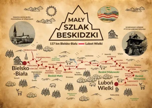 Mapa Małego Szlaku Beskidzkiego, 137 km od Bielska-Białej do Lubonia Wielkiego, z zaznaczonymi atrakcjami i miejscowościami.